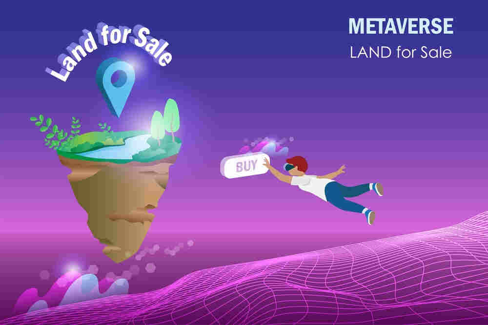 What does buying land in the metaverse mean?