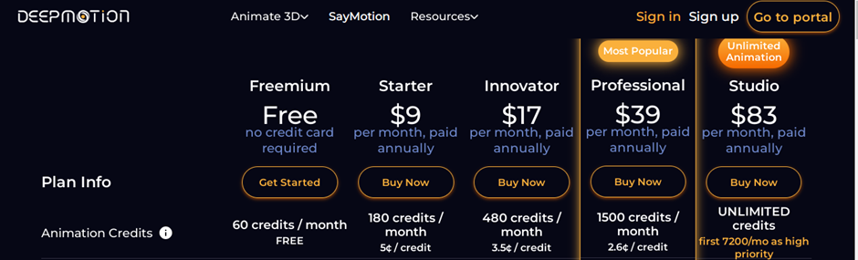 Price plans for DeepMotion.com