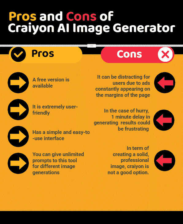 Pros and Cons of Craiyon AI