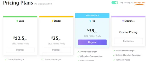 Pricing plans for Animaker