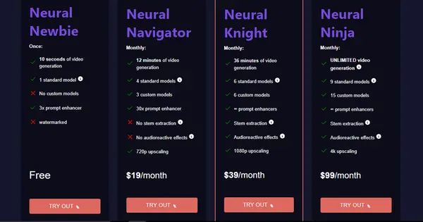 Pricing plans of Neural Frames