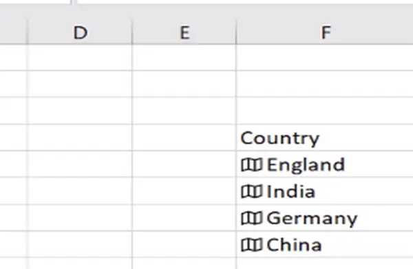 AI in Excel Sheet converted the Data into Geography Data Type