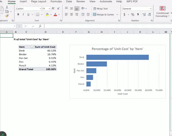 Pivot Chart Inserted into Excel Spreadsheet