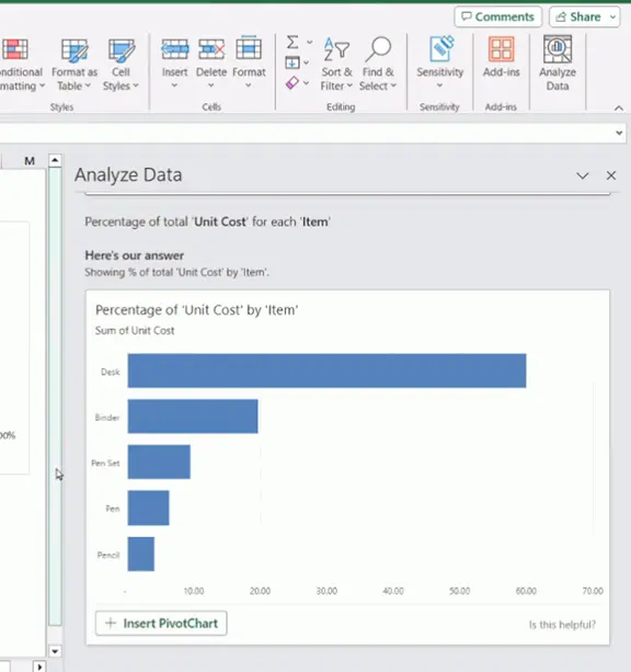 Results Generated by AI Analyze Data Tool