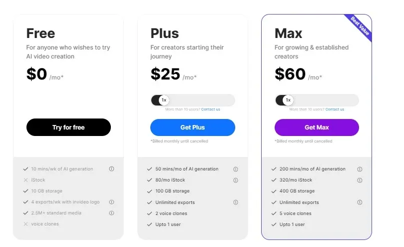 InVideo Pricing