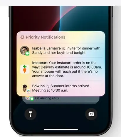 Priority Notifications