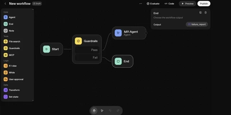 Adding Fail-Safe Path