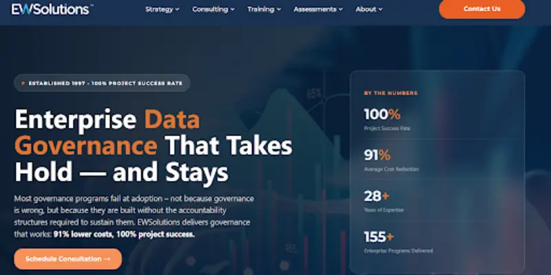 EWSolutions