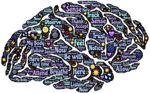 AI can Read and Visualize our thoughts