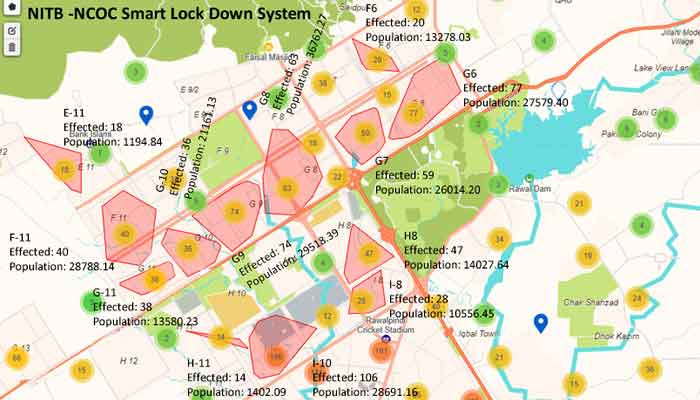 How Pakistan controlled COVID-19 pandemic using Smart Lockdown and AI